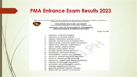 pma exam passing score|PMA Entrance Exam 2021 Results: list of Passers .